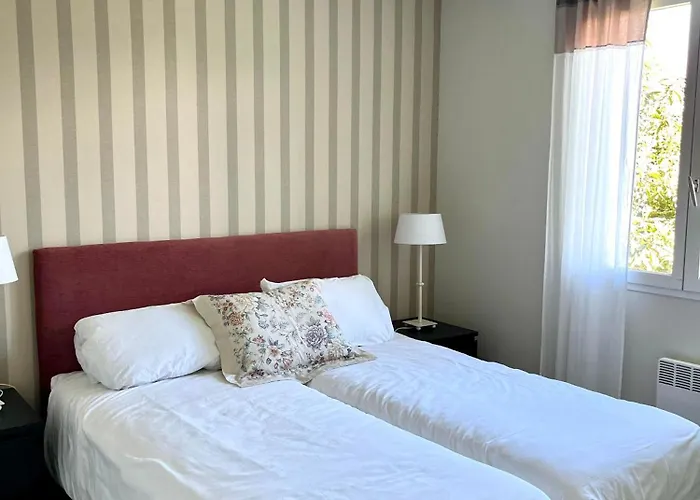 Southwest Hossegor Capbreton